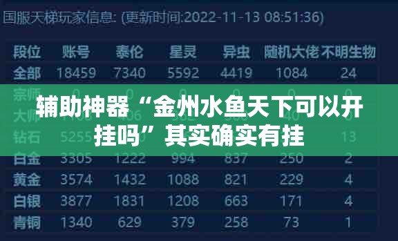 辅助神器“金州水鱼天下可以开挂吗”其实确实有挂