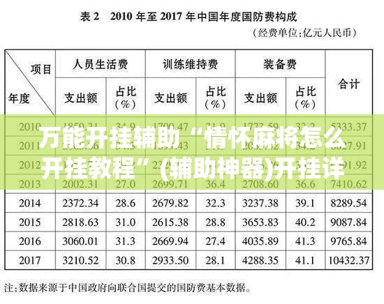 万能开挂辅助“情怀麻将怎么开挂教程”(辅助神器)开挂详细教程