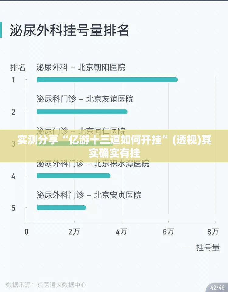 实测分享“亿游十三道如何开挂	”(透视)其实确实有挂
