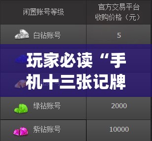 玩家必读“手机十三张记牌器”(辅助神器)开挂详细教程
