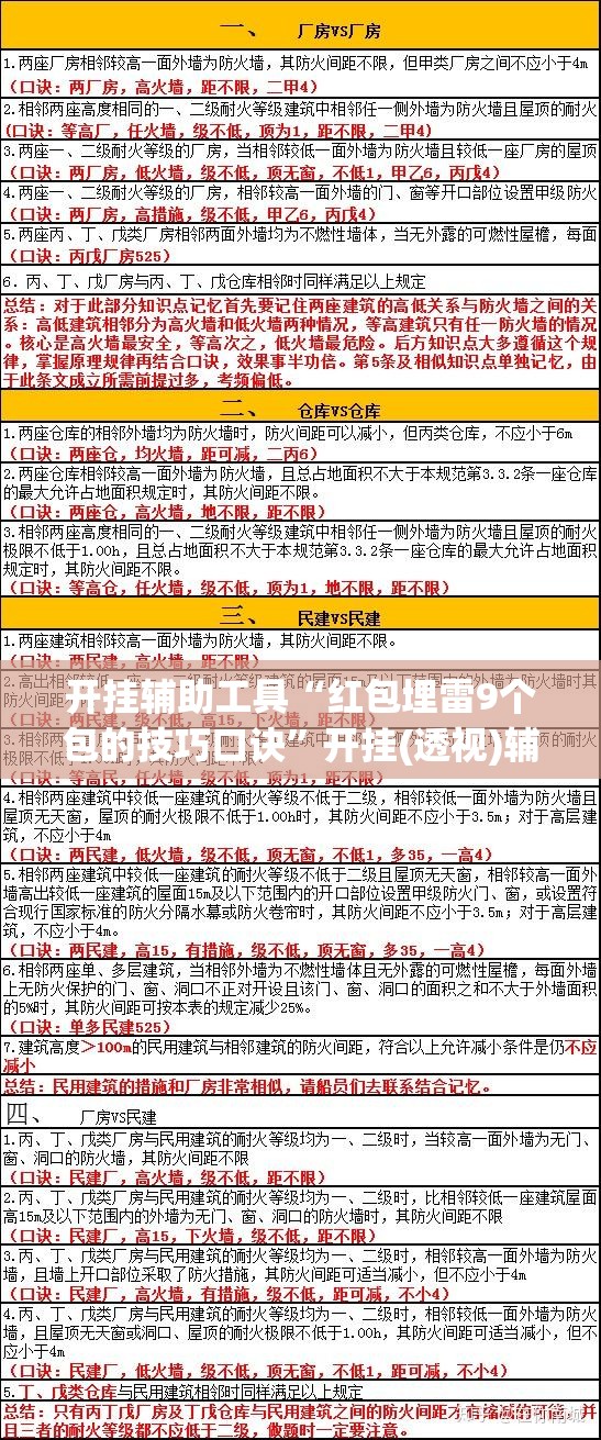 开挂辅助工具“红包埋雷9个包的技巧口诀”开挂(透视)辅助教程