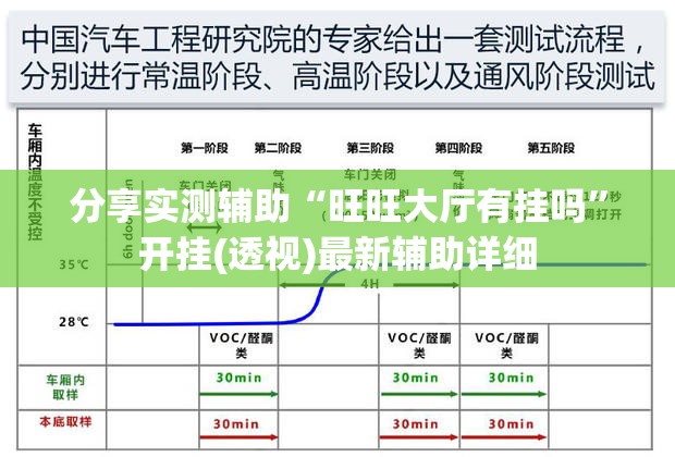 分享实测辅助“旺旺大厅有挂吗	”开挂(透视)最新辅助详细