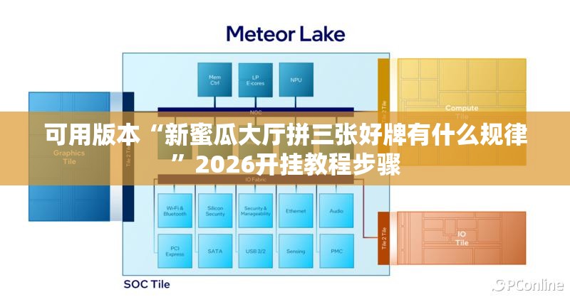 可用版本“新蜜瓜大厅拼三张好牌有什么规律”2026开挂教程步骤
