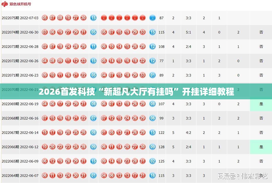 2026首发科技“新超凡大厅有挂吗”开挂详细教程
