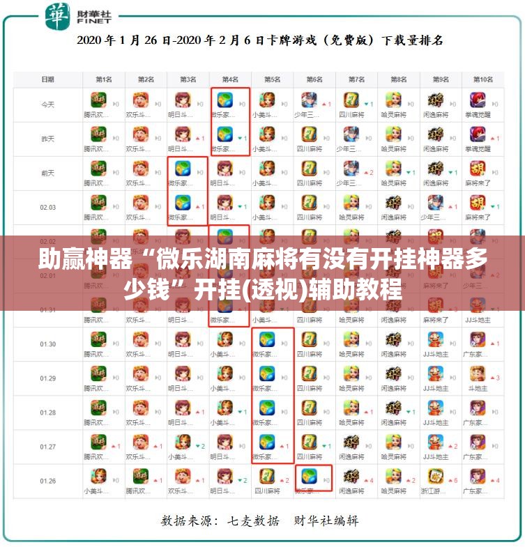 助赢神器“微乐湖南麻将有没有开挂神器多少钱”开挂(透视)辅助教程