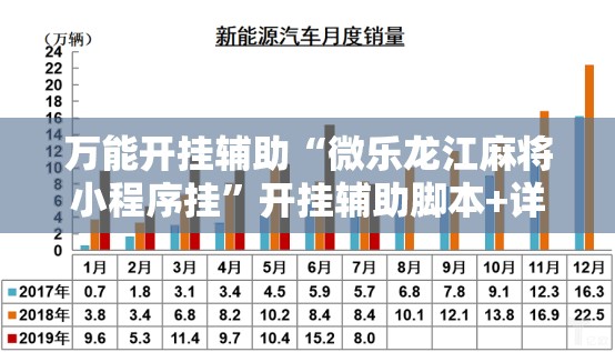 万能开挂辅助“微乐龙江麻将小程序挂”开挂辅助脚本+详细开挂安装教程
