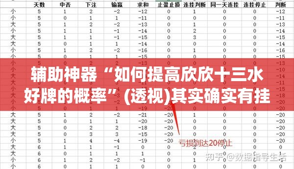 辅助神器“如何提高欣欣十三水好牌的概率	”(透视)其实确实有挂
