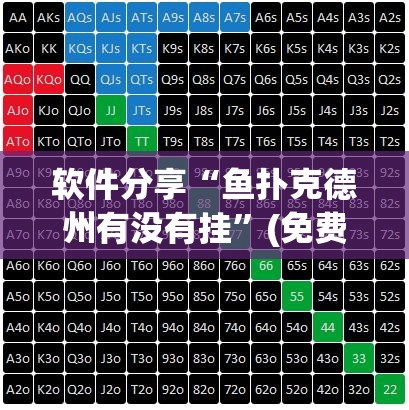 软件分享“鱼扑克德州有没有挂”(免费)开挂辅助教学(最新辅助开挂教程)