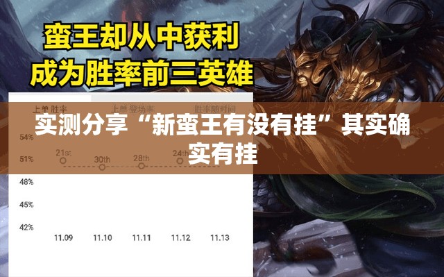 实测分享“新蛮王有没有挂”其实确实有挂