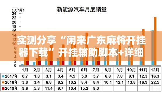 实测分享“闲来广东麻将开挂器下载”开挂辅助脚本+详细开挂安装教程