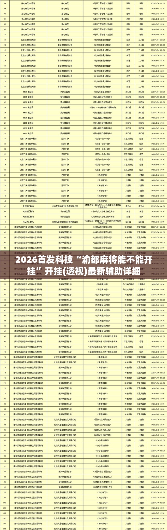 2026首发科技“渝都麻将能不能开挂”开挂(透视)最新辅助详细