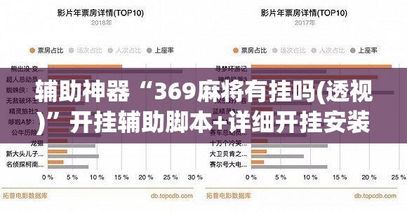辅助神器“369麻将有挂吗(透视)”开挂辅助脚本+详细开挂安装教程
