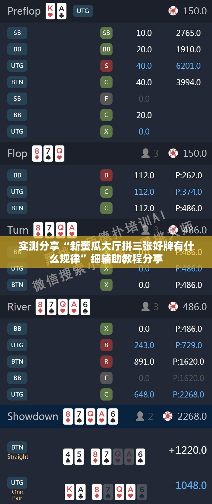 实测分享“新蜜瓜大厅拼三张好牌有什么规律”细辅助教程分享
