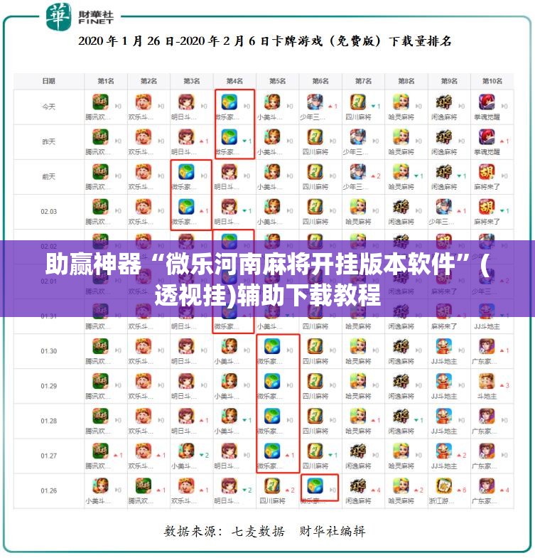 助赢神器“微乐河南麻将开挂版本软件	”(透视挂)辅助下载教程