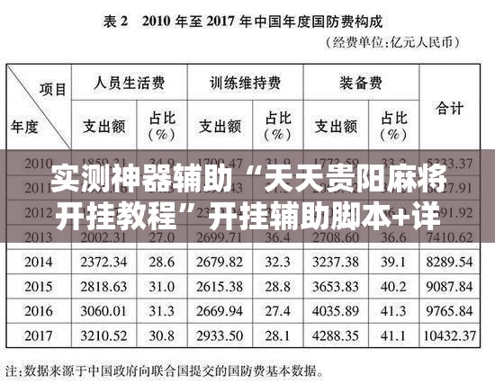 实测神器辅助“天天贵阳麻将开挂教程	”开挂辅助脚本+详细开挂安装教程
