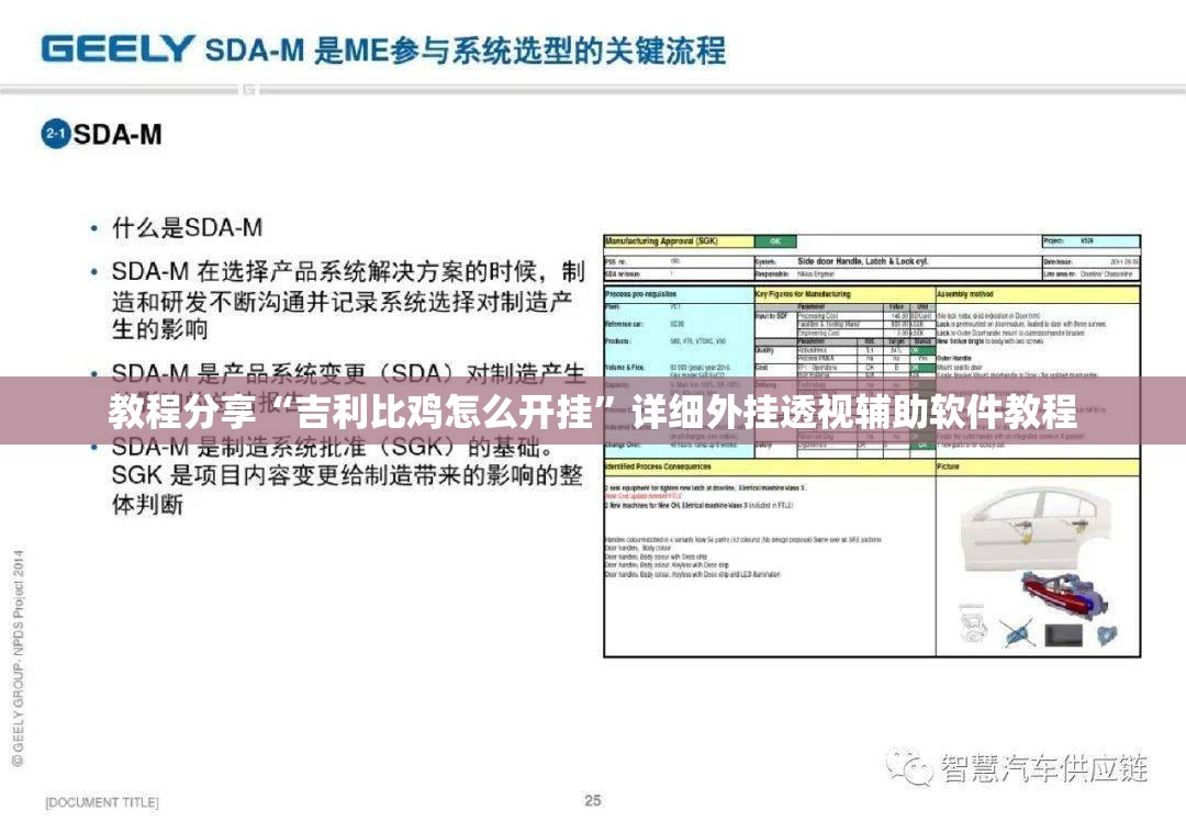 教程分享“吉利比鸡怎么开挂”详细外挂透视辅助软件教程