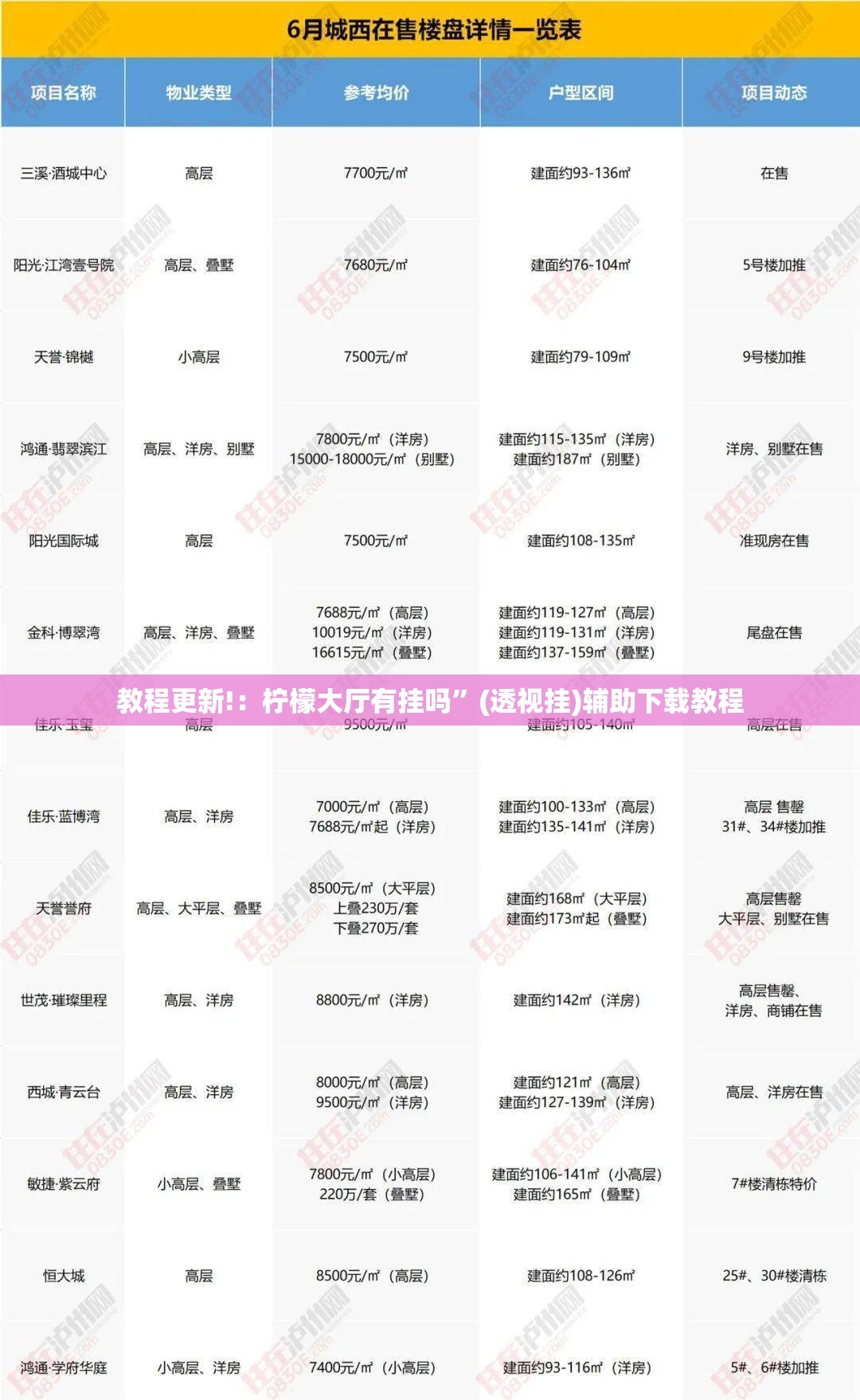 教程更新!：柠檬大厅有挂吗	”(透视挂)辅助下载教程
