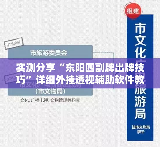 实测分享“东阳四副牌出牌技巧”详细外挂透视辅助软件教程
