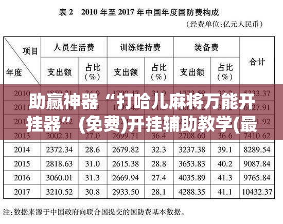 助赢神器“打哈儿麻将万能开挂器	”(免费)开挂辅助教学(最新辅助开挂教程)