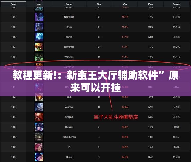 教程更新!：新蛮王大厅辅助软件	”原来可以开挂