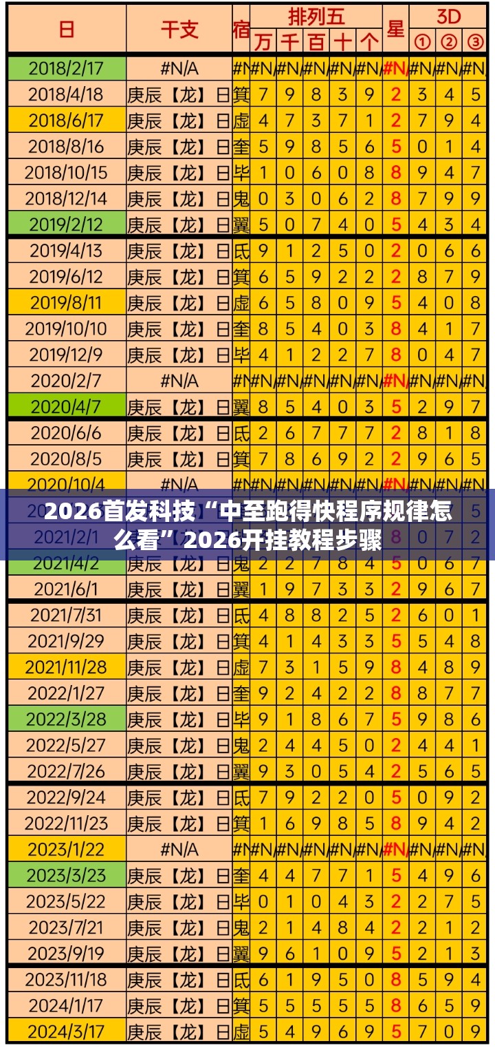 2026首发科技“中至跑得快程序规律怎么看	”2026开挂教程步骤